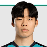 Чон Джэ Мин