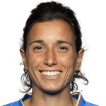 Л. Ди Гульельмо  