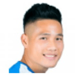 Чинь Хоа Хунг  