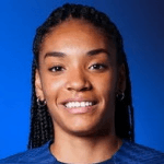 Сальма Паральуэло