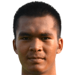 Kanokphol Roongrueangrotchana