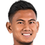 Х. Абдиллах  