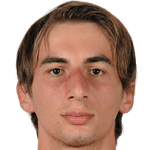 Ніка Шермадіні  