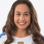 Д. Колаприко