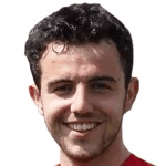 Ф. Кайрамані  