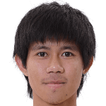 Киттисак Бунтха  