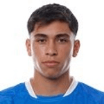 М. Гутьеррес  