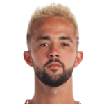 Крістіан Хіменес  