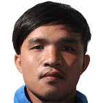 А. Сунторнфит  