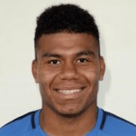 М. Севальос  