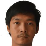 Супхакид Ниамконг