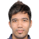 Сурат Сукха  