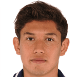 Г. Касільяс  