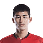 Ким Дэ Чжун  