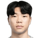 Чжегаль Чжэ Мин  