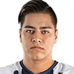 Э. Гутьеррес  