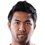 Пхонлавут Квасена  