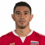 Хосе Андрес Сальватьерра Лопес  