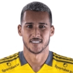 Габриэл Батиста