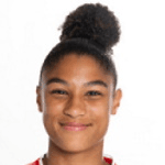 С. Шертенлейб  