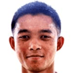 Мухаммад Ишира Асмин Мохд Джабиди  