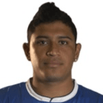 Р. Домингес  