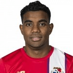 Р. Буитраго