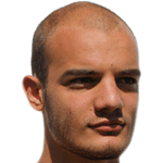 Васіліс Міліотіс