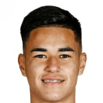 Р. Мельгарехо  