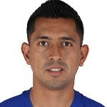 Е. Ернандес