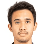 К. Ваттаявонг  