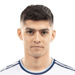 К. Гутьеррес  