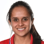 К. Альварадо  