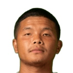 Лалданмавия  