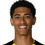 Джуд Беллінгем