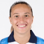 Alejandra Bernabé de Santiago