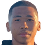 К. Супунпасук  