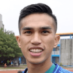 Чен Хао-вэй