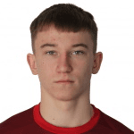 Данил Аносов  