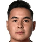 Б. Сюлюнгез