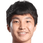 Мин Чжун Ён  