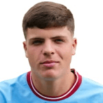 Уильям Диксон  