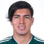 Э. Гутьеррес  