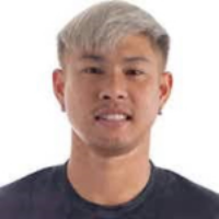 С. Маунчайнгам