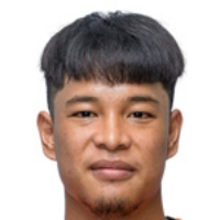 С. Чаолаокхван