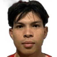 Чудит Ванпрапхао