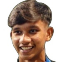 Мухаммад Халил