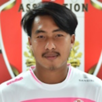 Н. Пэнгкраток