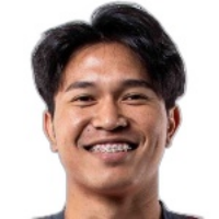 Натча Промсомбун