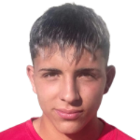 Felipe Nahuel Riquejo Santillán